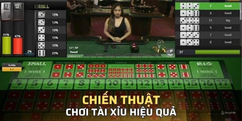 Tài xỉu game cần áp dụng những chiến thuật hiệu quả